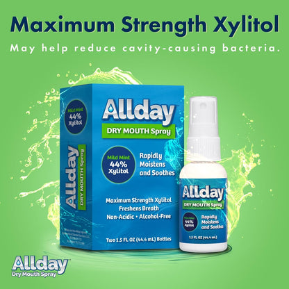 Allday Dry Mouth Spray bottles — mild mint formula with 44% xylitol and neutral pH that rapidly moisturizes and soothes oral tissue for long-lasting dry mouth relief.