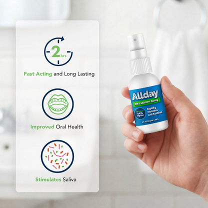 Allday Dry Mouth Spray bottles — mild mint formula with 44% xylitol and neutral pH that rapidly moisturizes and soothes oral tissue for long-lasting dry mouth relief.